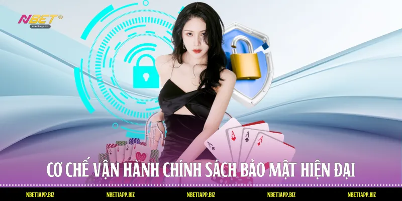 Cơ chế vận hành chính sách bảo mật hiện đại